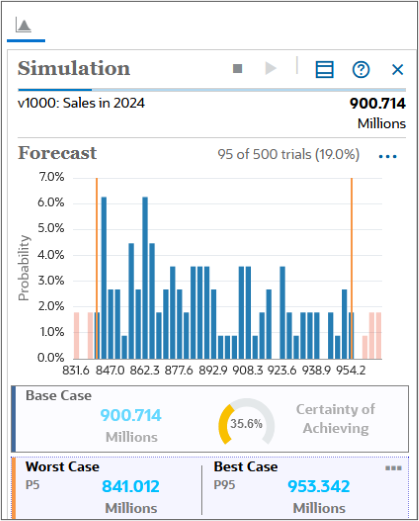 Simulations recalculating